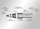 防爆管狀電加熱元件