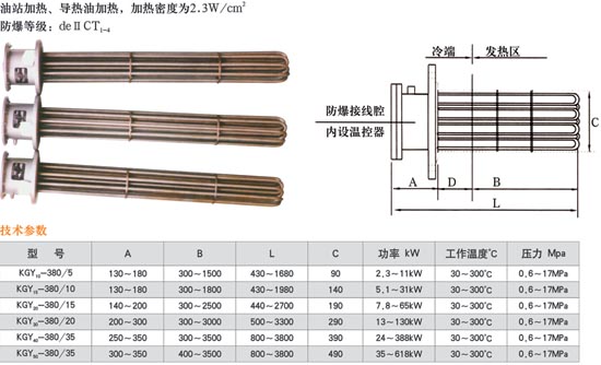 防爆電加熱管