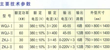 管道電加熱器溫控參數表