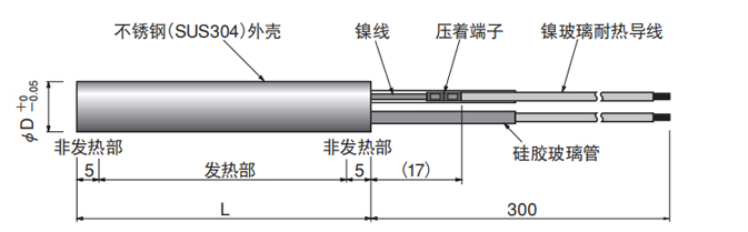 加熱棒外形結(jié)構(gòu)