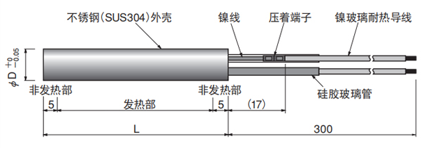 加熱棒結(jié)構(gòu)